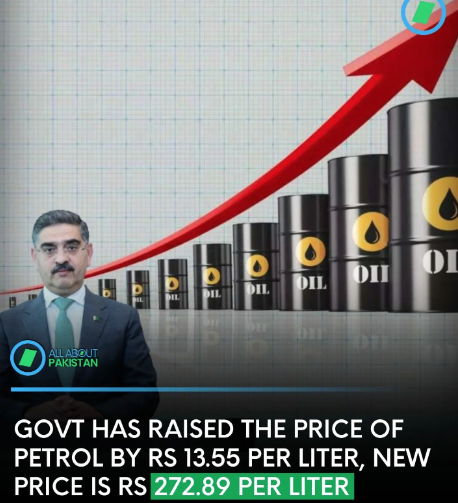 #petrolprice #petrolpricehike #pakistaneconomy #hipakistan
The caretaker government is increasing the prices of petrol and high-speed diesel.
#PetrolDieselPrice
#PetrolPriceHike 
#FuelUpdate