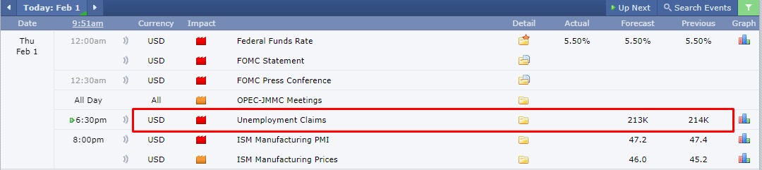 📌Incoming USD News📌
Unemployment Claims
✅A higher than forecast data should be taken as Negative/Bearish for USD.
✅While a lower than forecast data should be taken as Positive/Bullish for USD.
#DXY #USD #XAUUSD #GOLD #NASDAQ #US30 
<a href="/NextGenTrading8/">Mohsin Raja</a>