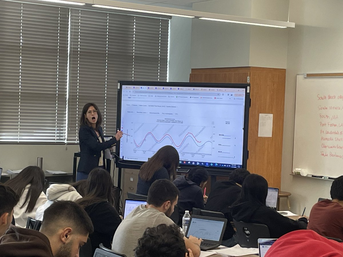MsMcMurrin's tweet photo. Our CPDA Magnet students are learning some real world applications in their math class with Ms. Strauss! @GrantCPDAMagnet https://t.co/RVnqgXSQ3H