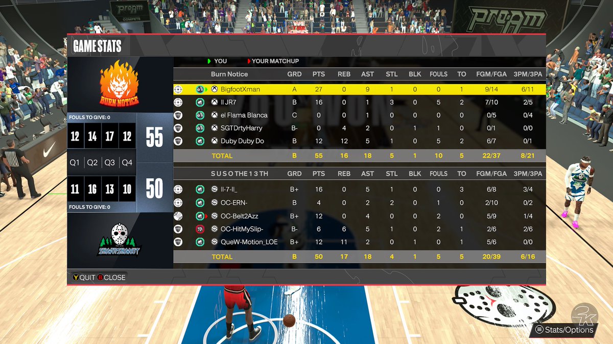 BurnNotice2K's tweet photo. GGs to @KnownPressure2k as we reverse 🧹 to advance to the Final 4 of @AXNGlobal Open Tourney. 

PG: @BigfootXman 
SG: @uprxmised 
🔒: @_LaFlamaBlanca3 
PF: @SGTDRTYHARRY 
C: @Duby_Duby_Do

📋 @HoLLyBlaCkWooD_ https://t.co/MHG3LCTJbz