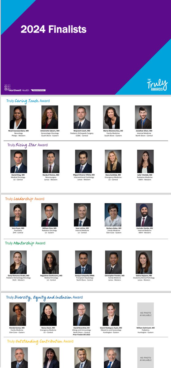 Proud to be recognized as one of the finalists for the “Truly Mentorship Award” by ⁦@NorthwellHealth⁩ ⁦@NorthwellDHM⁩ ⁦@NorthwellDHM⁩ ⁦@HofNorthwellDOM⁩ ⁦@NorthwellChiefs⁩