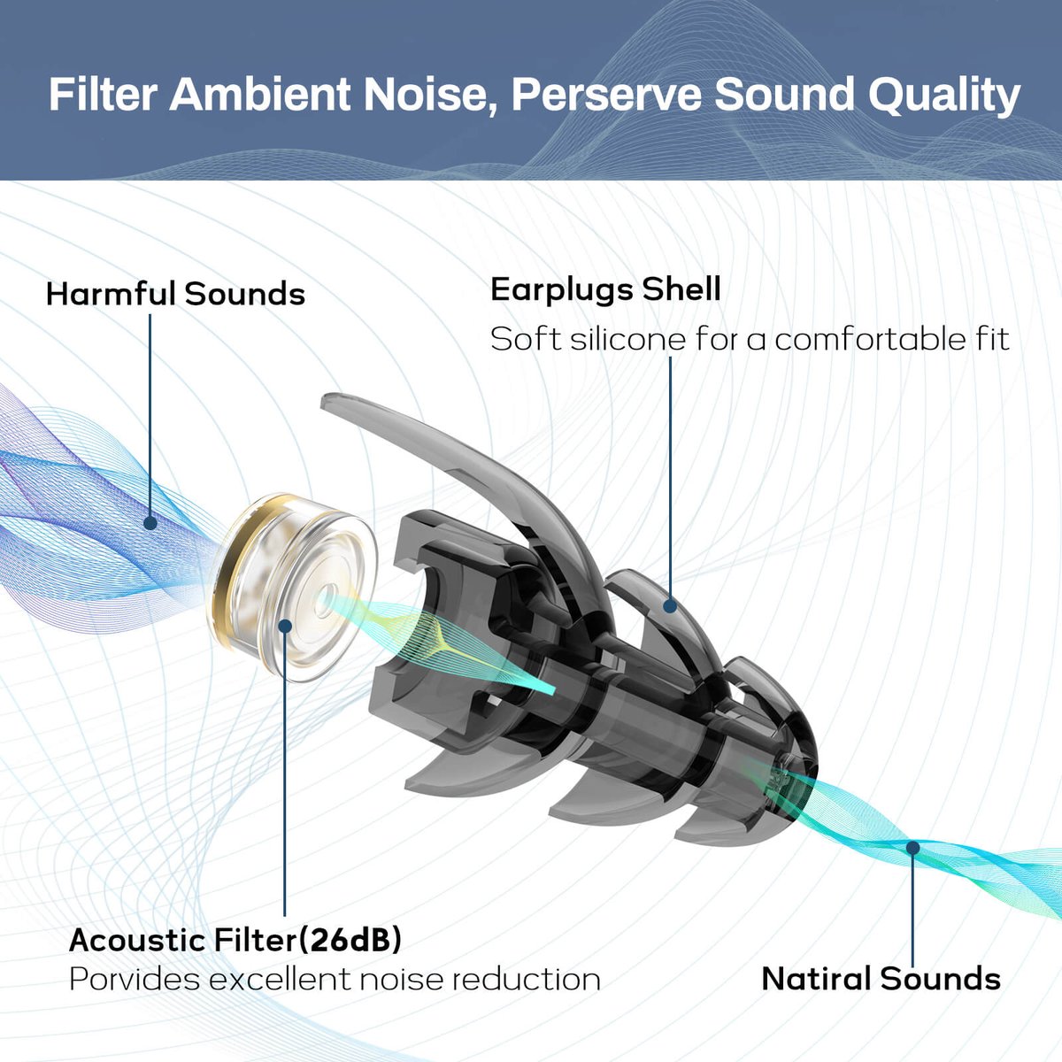 HearprotekE's tweet photo. 👂🔇 WorkFocus Ear Plugs: 26db noise reduction for work &amp; play! 🏭🎵 Comfortable, discreet, reusable. 🎒🏊 Protect your ears, stay alert! #HearingProtection #EarPlugsForAll https://t.co/wkKR0gyyI2