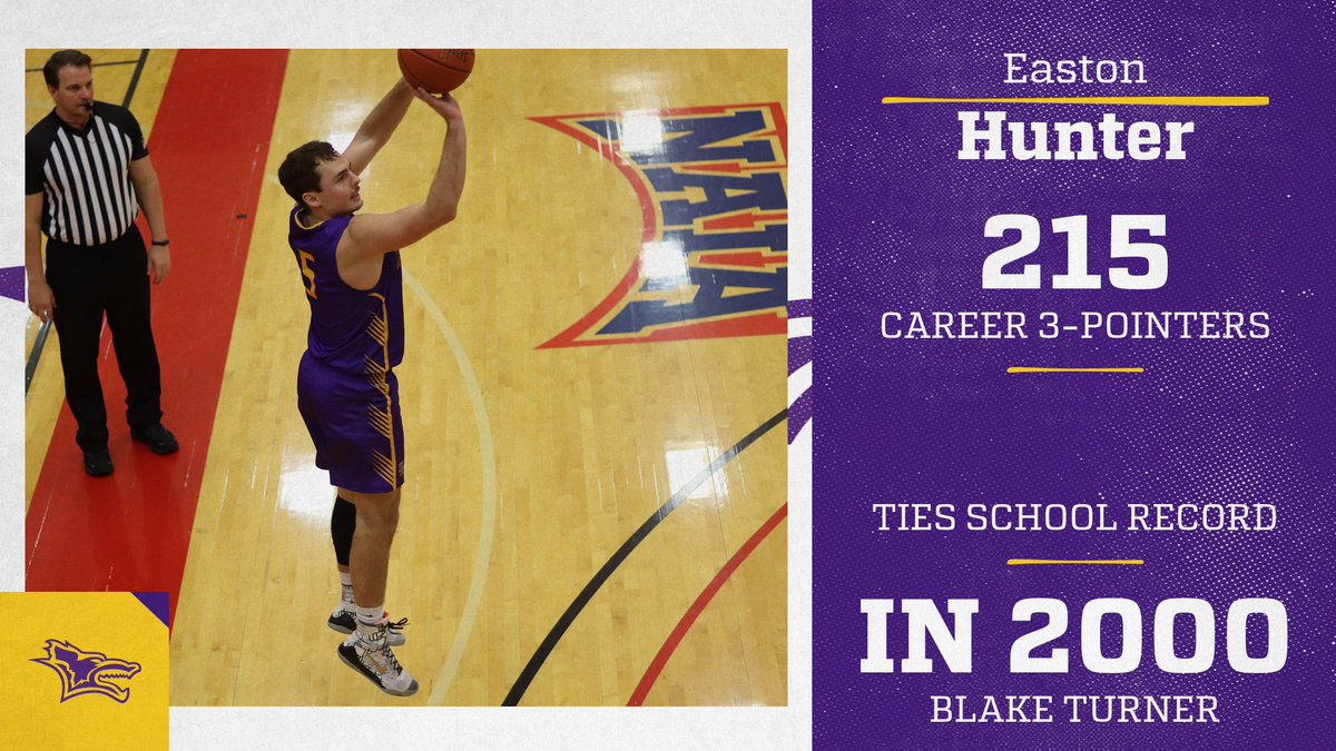 Tonight <a href="/easton15hunter/">Easton Hunter</a> tied the <a href="/kwumbb/">Coyote Basketball</a> career record for 3-pointers with  215, tying Blake Turner's record set in 2000