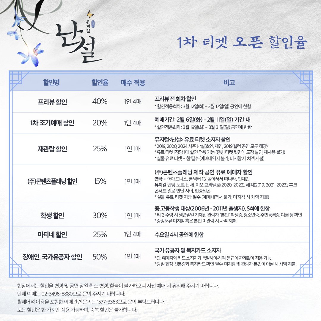 kontentz's tweet photo. [#난설] 1차 티켓 오픈 안내 

티켓 오픈 일정 | 2월 6일(화) 오후 3시 
티켓 오픈 회차 | 3월 12일(화) – 3월 31일(일) 
예매처 | 예스24티켓 

자세한 내용은 이미지를 확인해 주시기 바랍니다.

- 

뮤지컬 <난설>
2024.03.12– 06.02
예스24스테이지 2관 

#난설 #1차티켓오픈 https://t.co/Hm2MEpFZWr