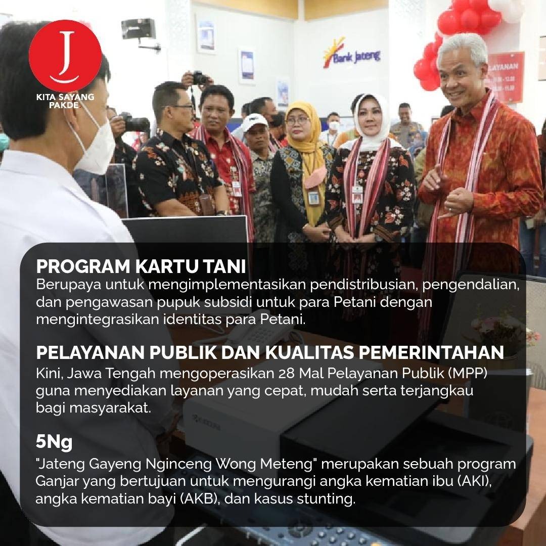 Sejarah sukses. Menjelajahi perjalanan berdampak Ganjar di Jawa. 👏 #SuksesGanjarJawa #KepemimpinanDalamAksi