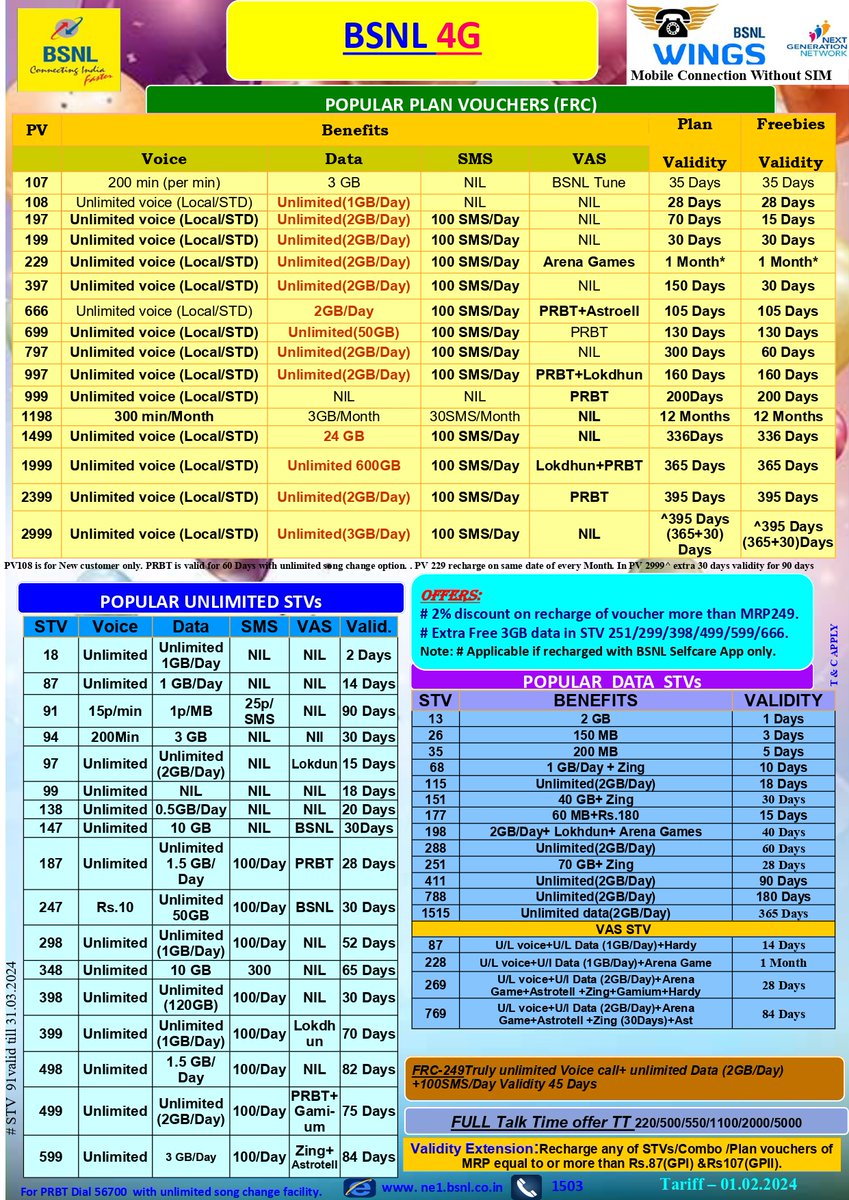 #BSNL NE-I Tariff 
@bsnlne1

@BSNLMeghalaya

@BSNLTRIPURA

@BsnlMizoram