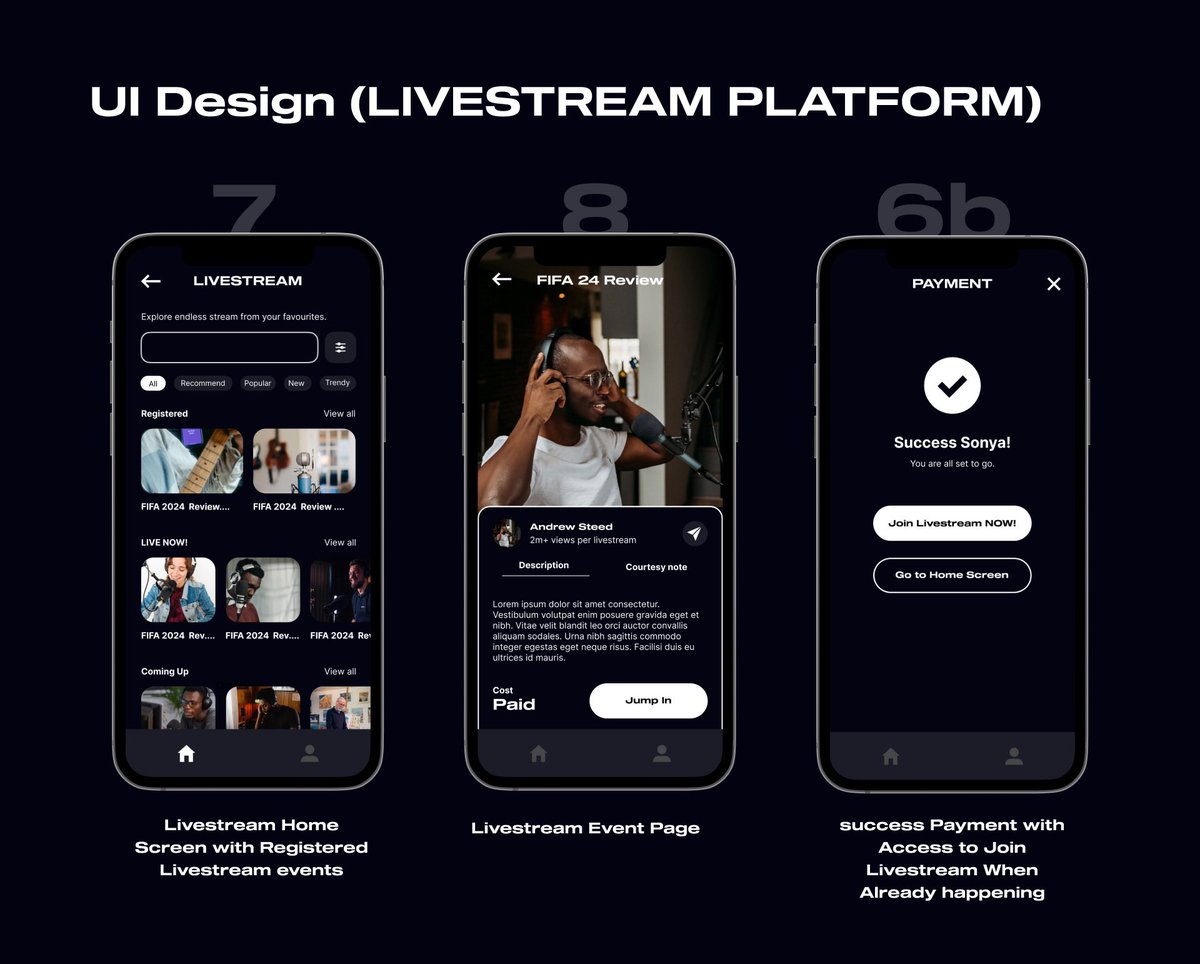 oluwsayo_design's tweet photo. Global Yo is an E-sim company providing services to people worldwide that combines travel and connectivity with entertainment. I was given the task to help design a better livestream for their app taking into account the user’s pain points and understanding the user’s journey. https://t.co/N91124h0hU