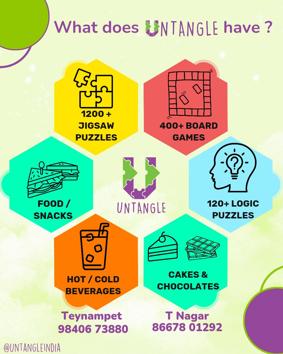 Untangle - House of Puzzles & Board Games tweet media