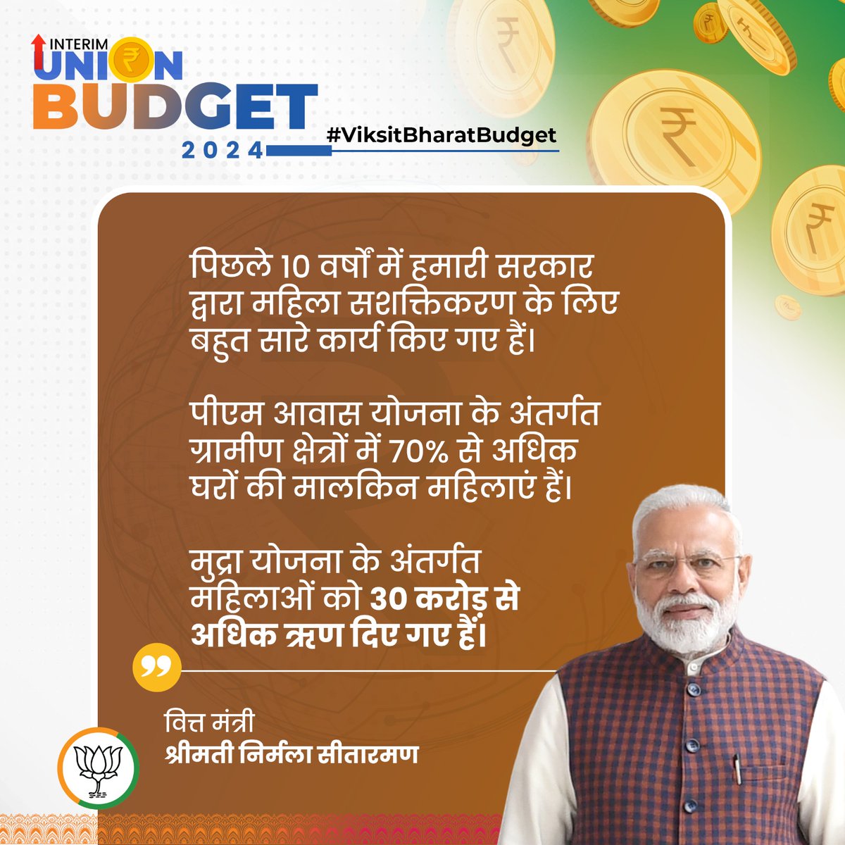 BJP4India's tweet photo. पिछले 10 वर्षों में हमारी सरकार द्वारा महिला सशक्तिकरण के लिए बहुत सारे कार्य किए गए हैं।

पीएम आवास योजना के अंतर्गत ग्रामीण क्षेत्रों में 70% से अधिक घरों की मालकिन महिलाएं हैं। 

मुद्रा योजना के अंतर्गत महिलाओं को 30 करोड़ से अधिक ऋण दिए गए हैं।

- वित्त मंत्री श्रीमती @nsitharaman

#ViksitBharatBudget