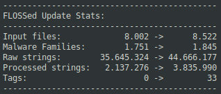 Malpedia tweet media