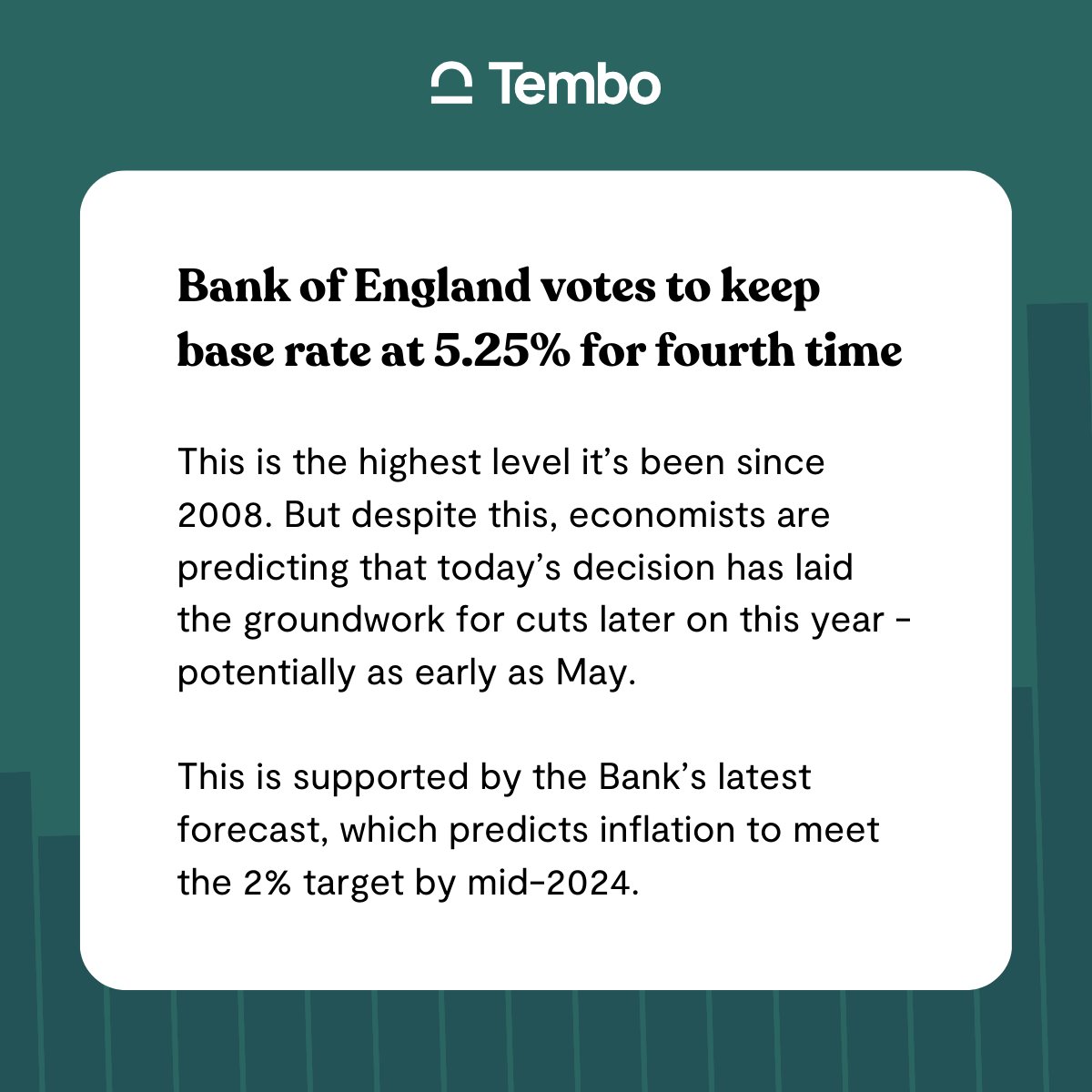 MoneyTembo's tweet photo. Bank of England votes to hold base rate at 5.25% for 4th time - the highest level since 2008. Scroll through to get our key takeaways from today’s meeting.

#baserate #bankofengland #mpc #baserateofinterest #mortgagerates #interestrates #mortgages https://t.co/QifraWoyVj