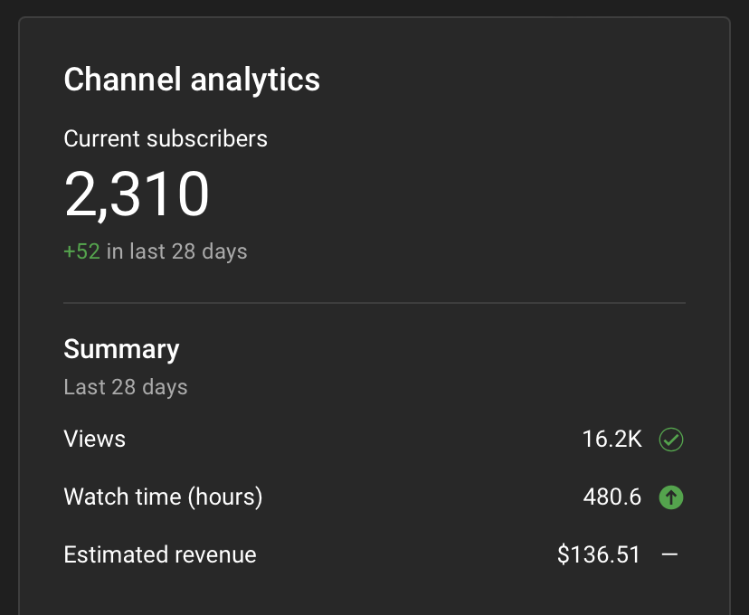 David__Bolis's tweet photo. Why am I all of a sudden making more money from ads and what is the best way to figure this out and repeat it?
@MKBHD @YouTube https://t.co/5me6pUwLQb