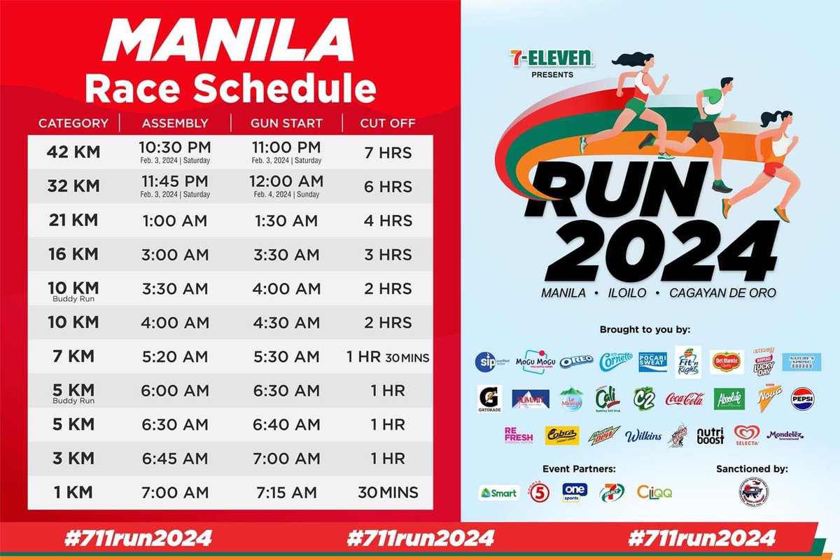 aresxgg's tweet photo. In 3 days #711run2024 #711run #711ph https://t.co/KURYiCawd9