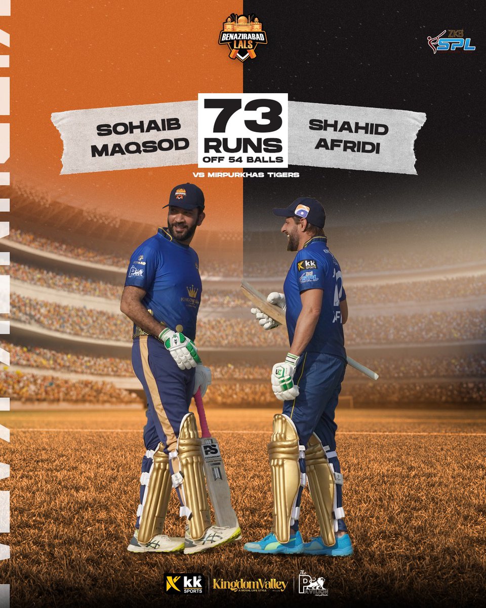 A remarkable collaboration on the field! Shahid Afridi and Sohaib Maqsood conclude their brilliant partnership, scoring an impressive 73 runs from 54 balls. A display of cricket brilliance! 🏏💫 #BenazirabadLaals #LalsofSindh #CricketExcellence #KingdomValley