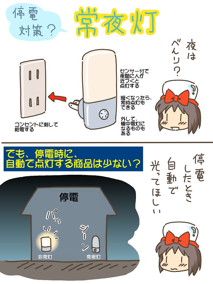 売れのこったブラウン管のおはなし。(1020)

常夜灯と非常灯 