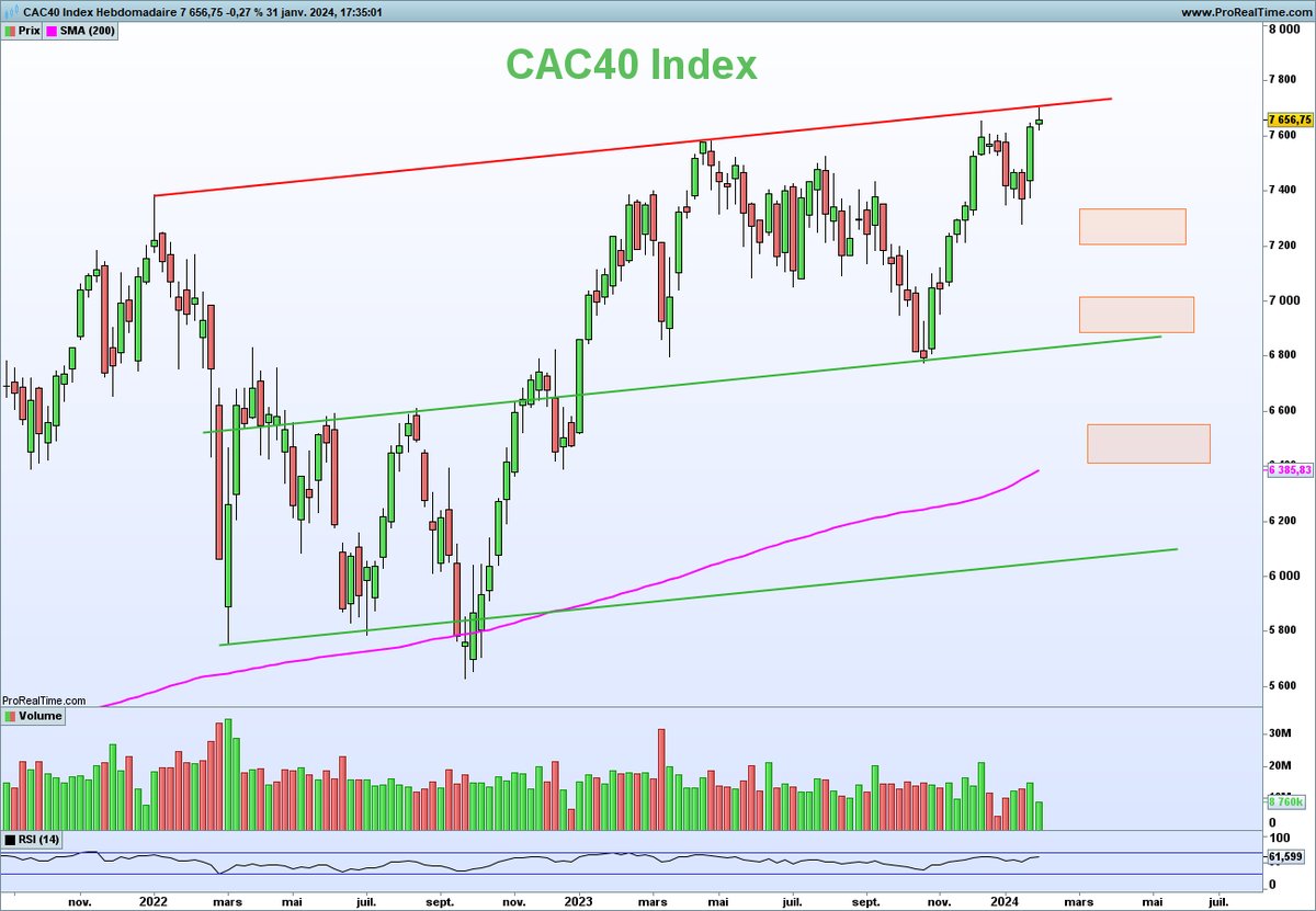 Nicolas Chéron tweet media