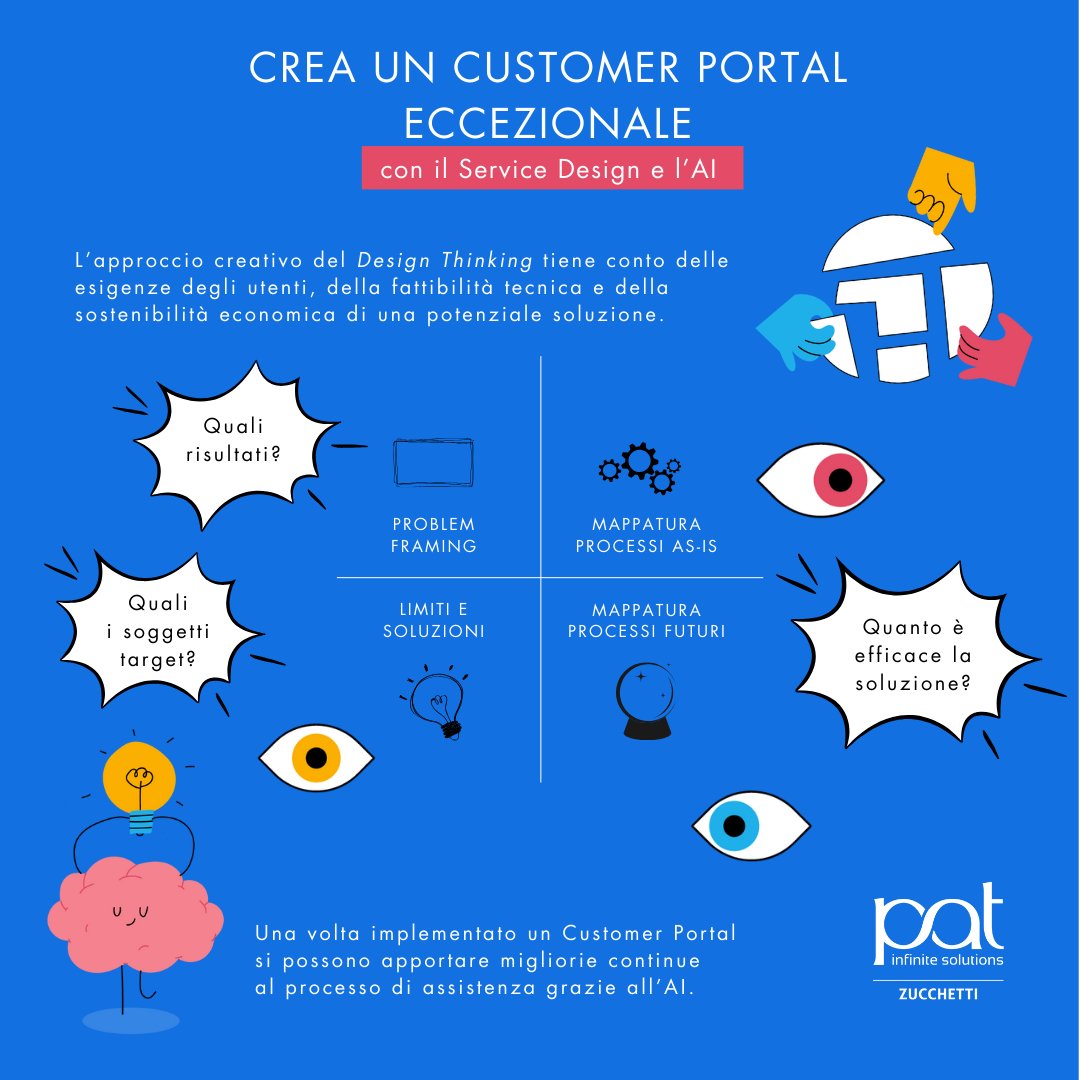 Benefici 𝐂𝐮𝐬𝐭𝐨𝐦𝐞𝐫 𝐏𝐨𝐫𝐭𝐚𝐥:
🔥 Miglioramento della #CustomerExperience
👩‍💻 Ottimizzazione della produttività dei team
✔️ Crescita dell'organizzazione
👇 Riduzione dei costi
 
📃 Approfondisci con il nostro ebook: bit.ly/3RP2YZQ
 
#ServiceDesign #AI