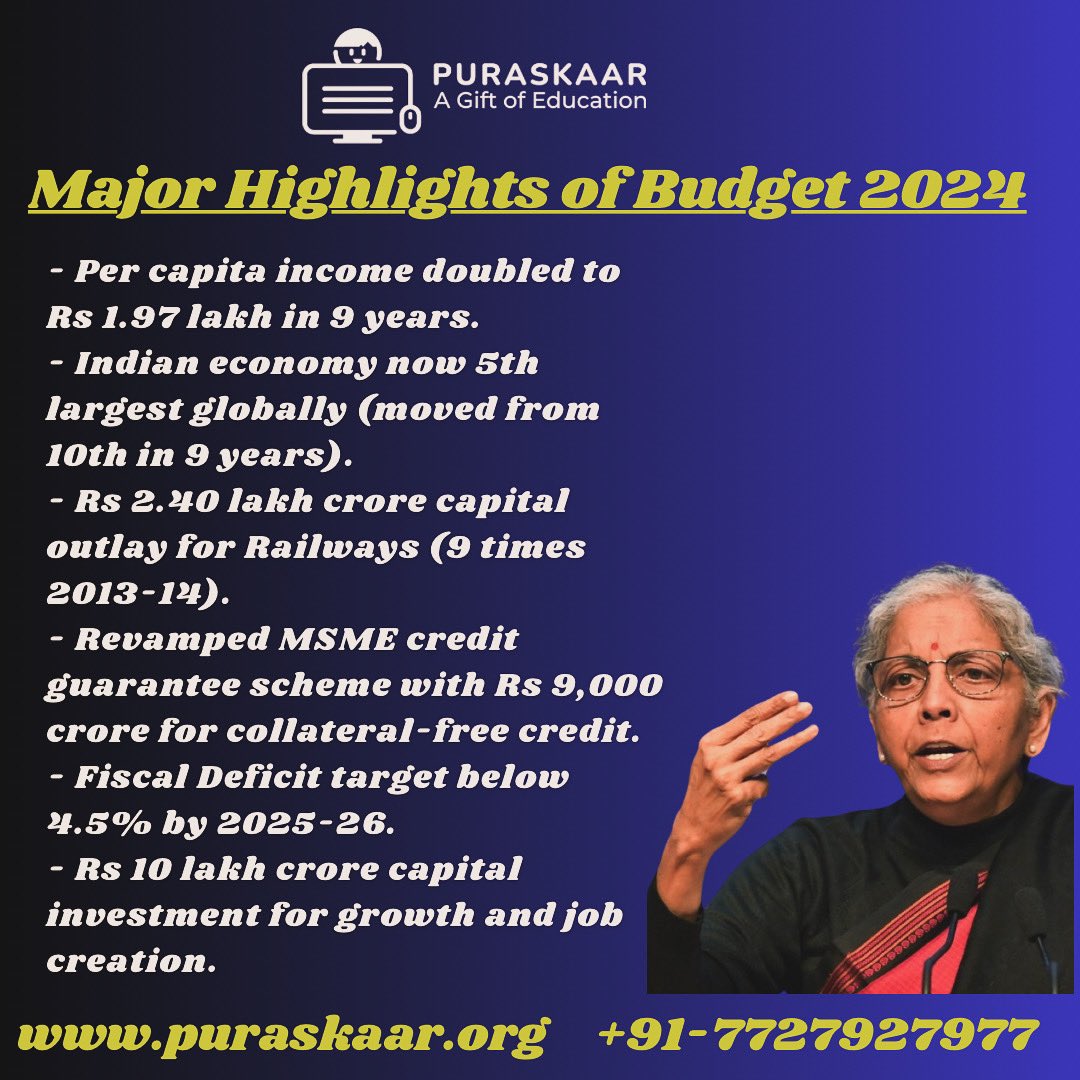 Empowering India's Future: Key highlights from the 2024 Budget, focusing on economic growth, innovation, and social development.

 #Budget2024 #EconomicEmpowerment #InnovationDrive #SocialDevelopment #India2024