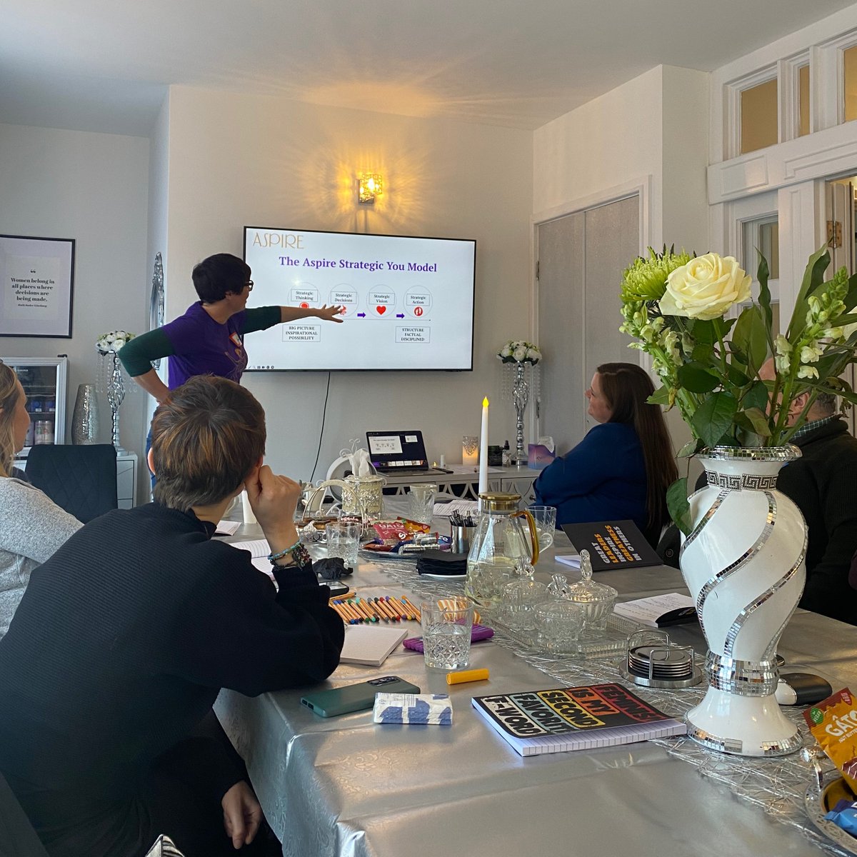 We are officially up and running at Aspire House and our first workshop of the year saw us hosting a wonderful team from <a href="/FinancialTimes/">Financial Times</a> 📰

Get in contact to find out what we can do for you with our bespoke events at Aspire!