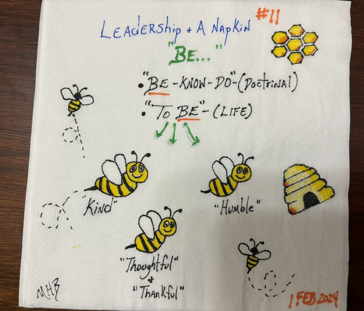 Beags_Beagle's tweet image. First ☝🏾 of the month! In our doctrine “Be-Know- Do” describes leader attributes and competencies. Be-Know (what a leader is). Do (what a leader does…lead, achieve, develop). In life, “Be” is just as simple 👇🏾#LeadershipAndANapkin #LeaderRequirements @Inspekteur_Heer ires