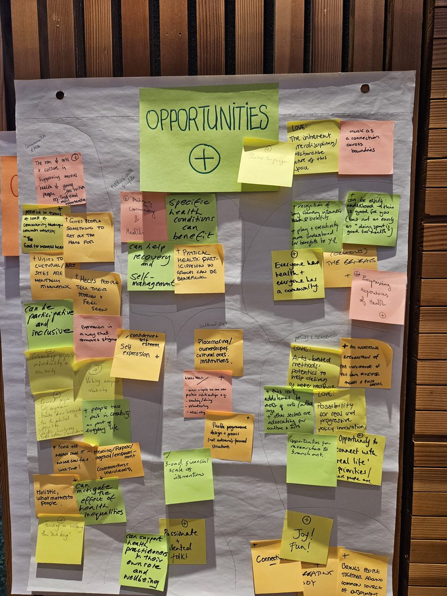 Exciting times at the @ahrcpress Creative Communities Health & Wellbeing policy lab in Edinburgh! Our own Aine Brady joined forces with leaders in arts, policy, health, and academia. A vital discussion on arts' impact on wellbeing and policy shaping. #AHRC #CreativeCommunities