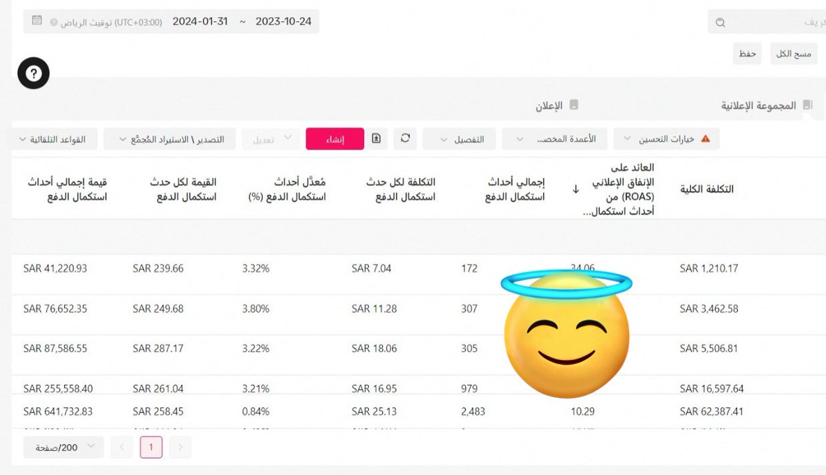 sameer_4m tweet picture