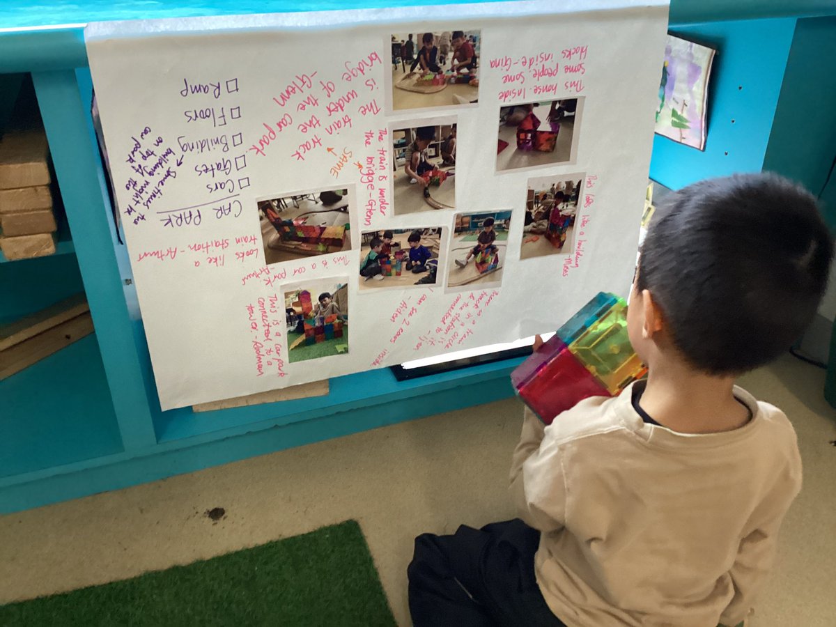 Co-constructing documentation with children to make their thinking visible and then making it accessible offers self-directed moments of reflection and the planning of playful next steps. #RCHKpyp