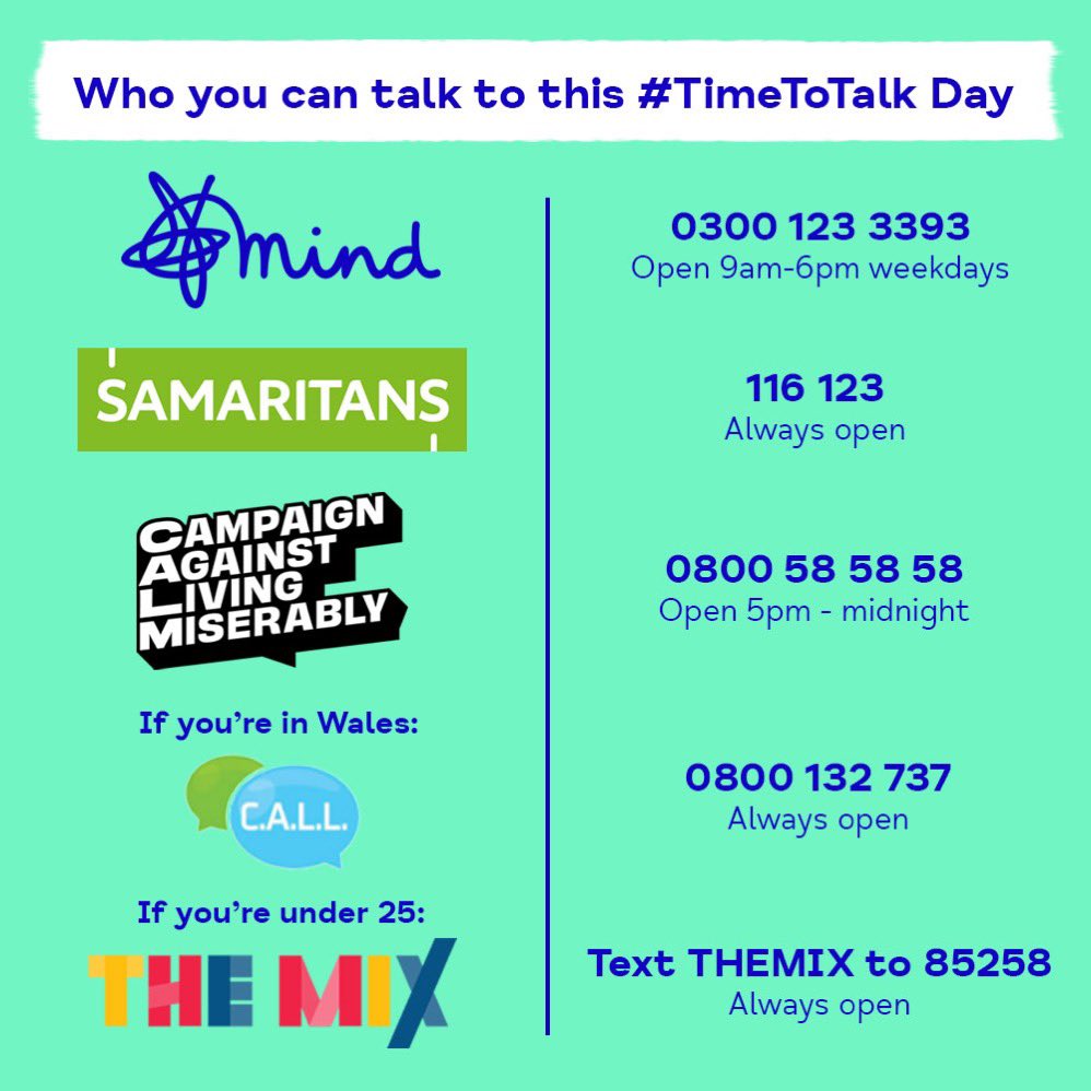 Today is #TimeToTalkDay 

It's a chance for us all to be open about our mental health and talk about how we feel.