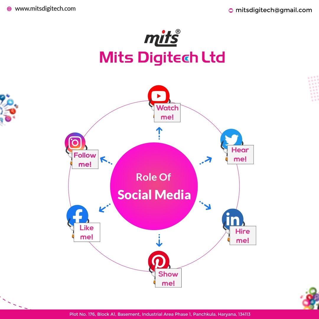 mitsdigitechltd's tweet image. Beyond likes and shares,
Influence, engagement, empowerment.
Deciphering the impact of social media.
Follow #mitsdigitechltd for more interesting updates.
#socialmediamarketing #networkmarketing #knowledgeispower #digitalmarketingagency #instagram #instadaily #2024