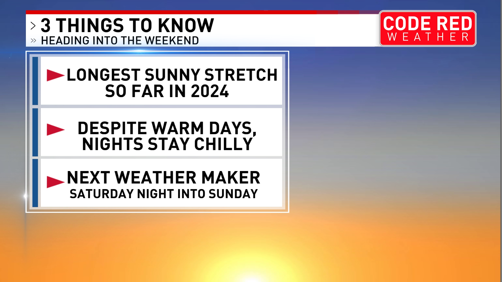 3 Day Weekend 2024 Weather Rania Catarina