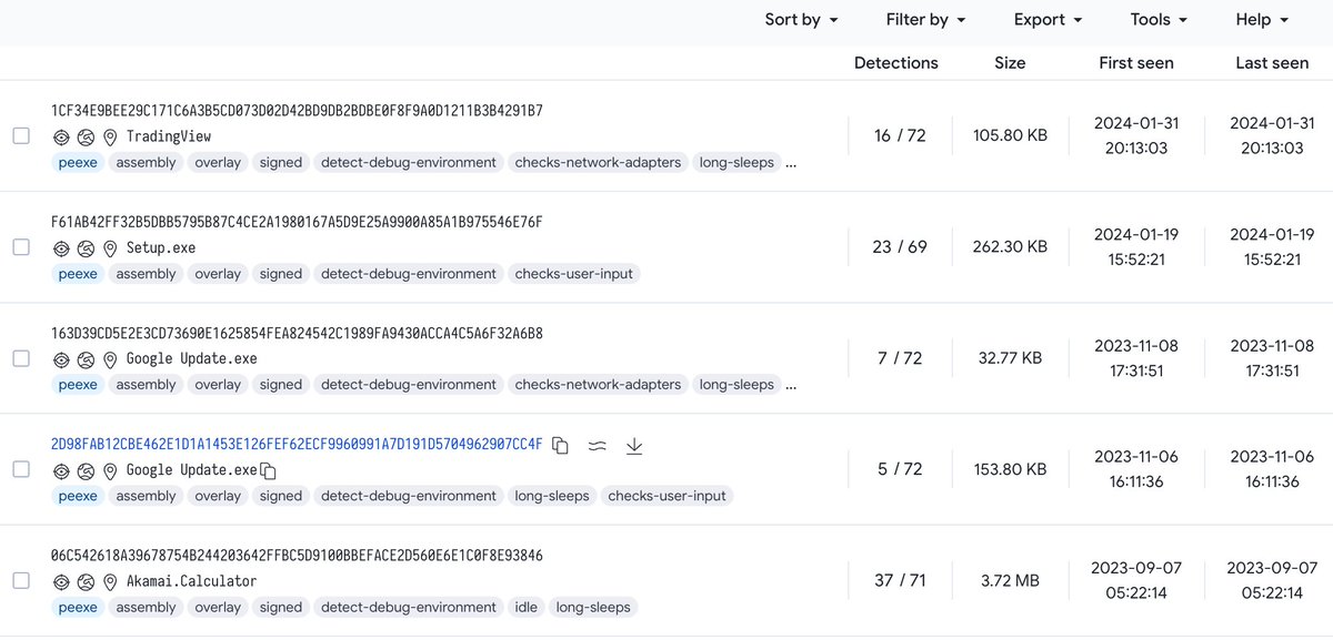 Cuser07's tweet photo. Saw a #Suspicious #MSIX https://t.co/f17B9767Jp
hxxps://desktop-tradingwiew[.com/upload.php
The EXE inside is a downloader with valid signature "Videra Services Ltd", but failed to get the right payload🧐
browsettings[.com
security-update[.net
@malwrhunterteam @1ZRR4H @500mk500 https://t.co/u3XJyNL1S4