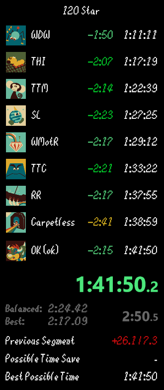 1:44:05 -> 1:41:50

Holy Crapping hec,k