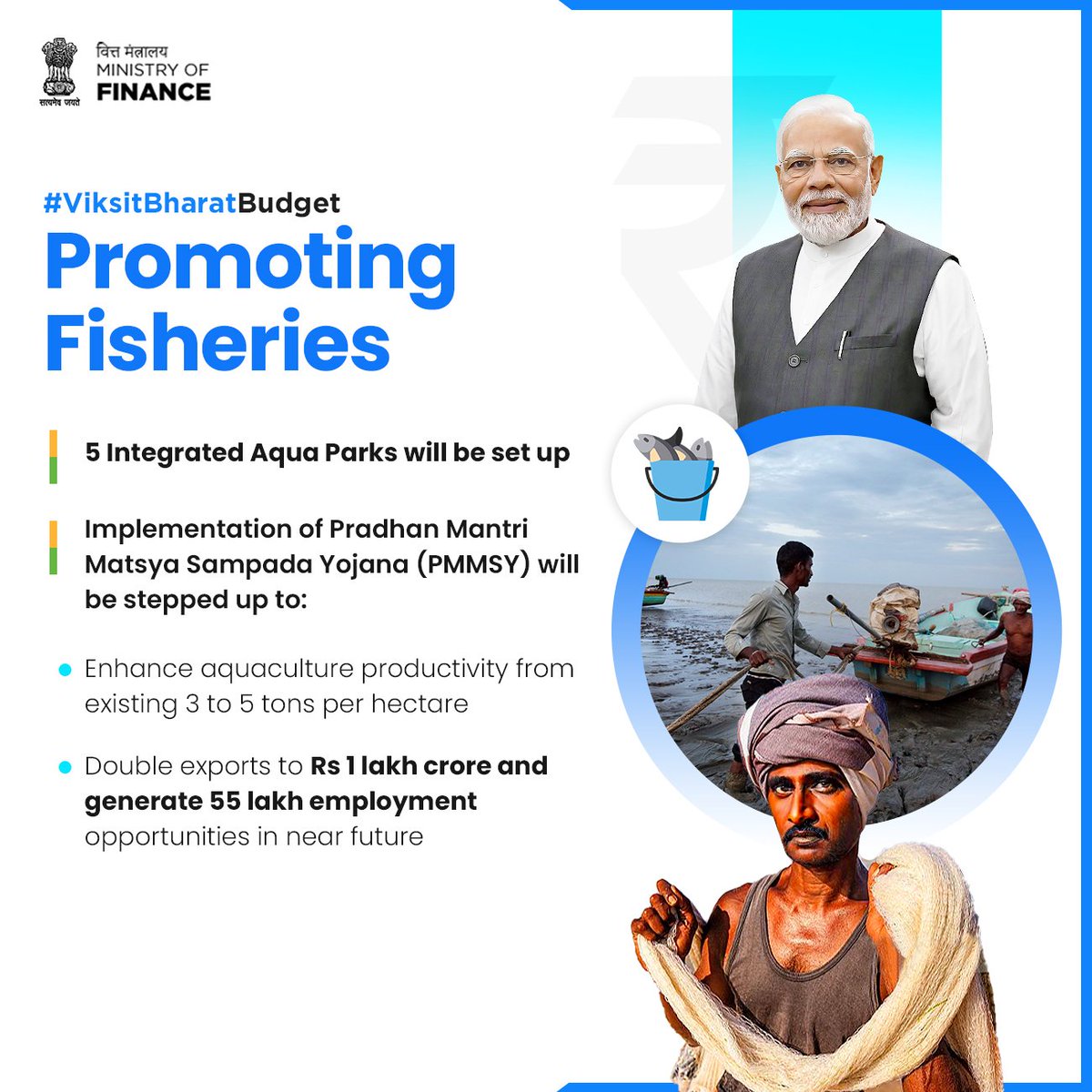 Promoting fisheries by stepping up Pradhan Mantri Matya Sampada Yojana (PMMSY).
#ViksitBharatBudget