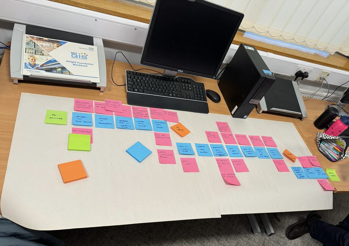MYQISMidyorks's tweet photo. 1st training of the new year on A3 thinking completed with our colleagues from the PMO SLT. Great to see process mapping as part of step 2, breaking down the problem. @ChrisJEvans29 #QIchat https://t.co/WnPtkrY5xT