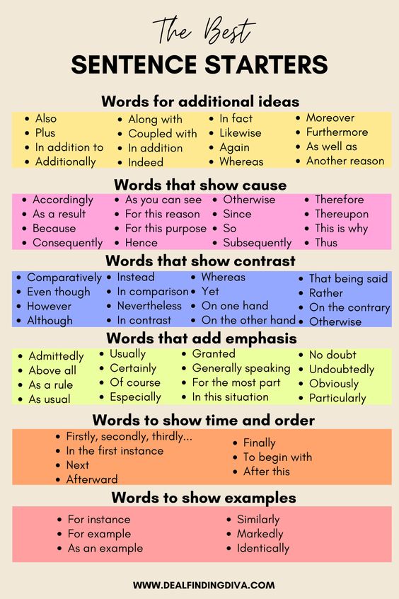 Aprentias's tweet photo. Sentence Starters https://t.co/qXFVHZf4dJ