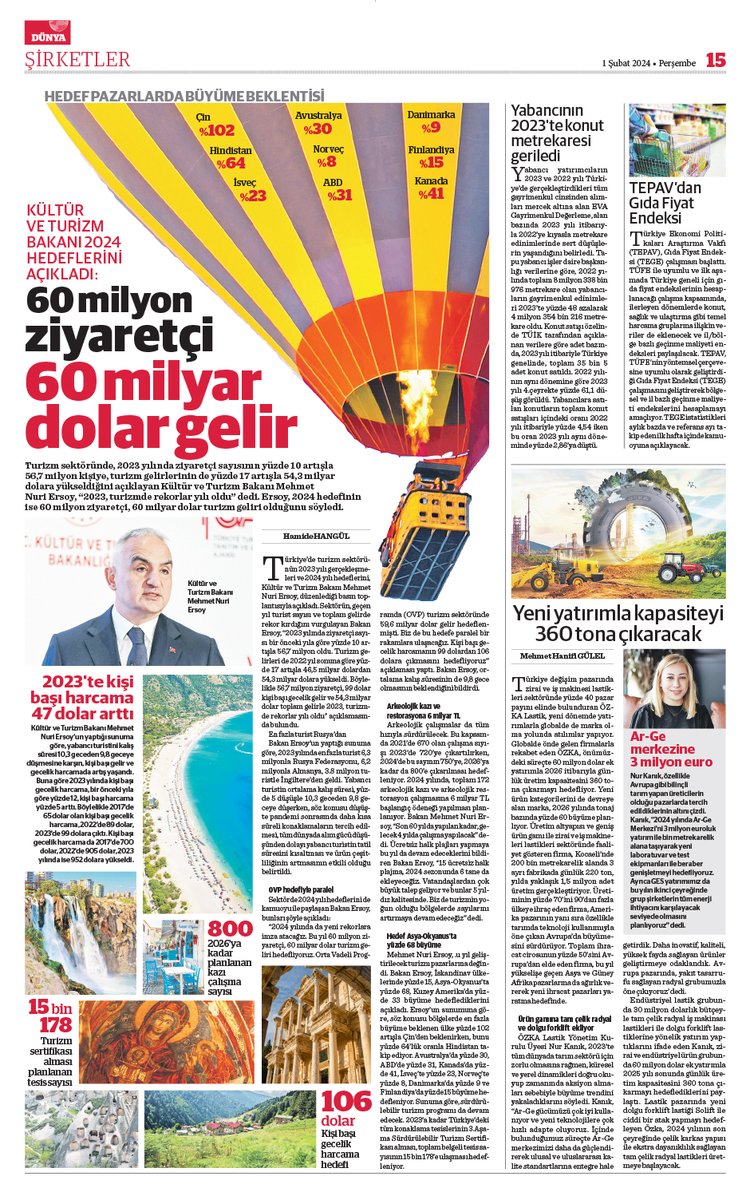 sbala (@sertacbala) on Twitter photo 