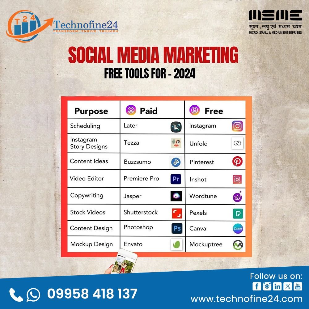 TechnoFine24 tweet media