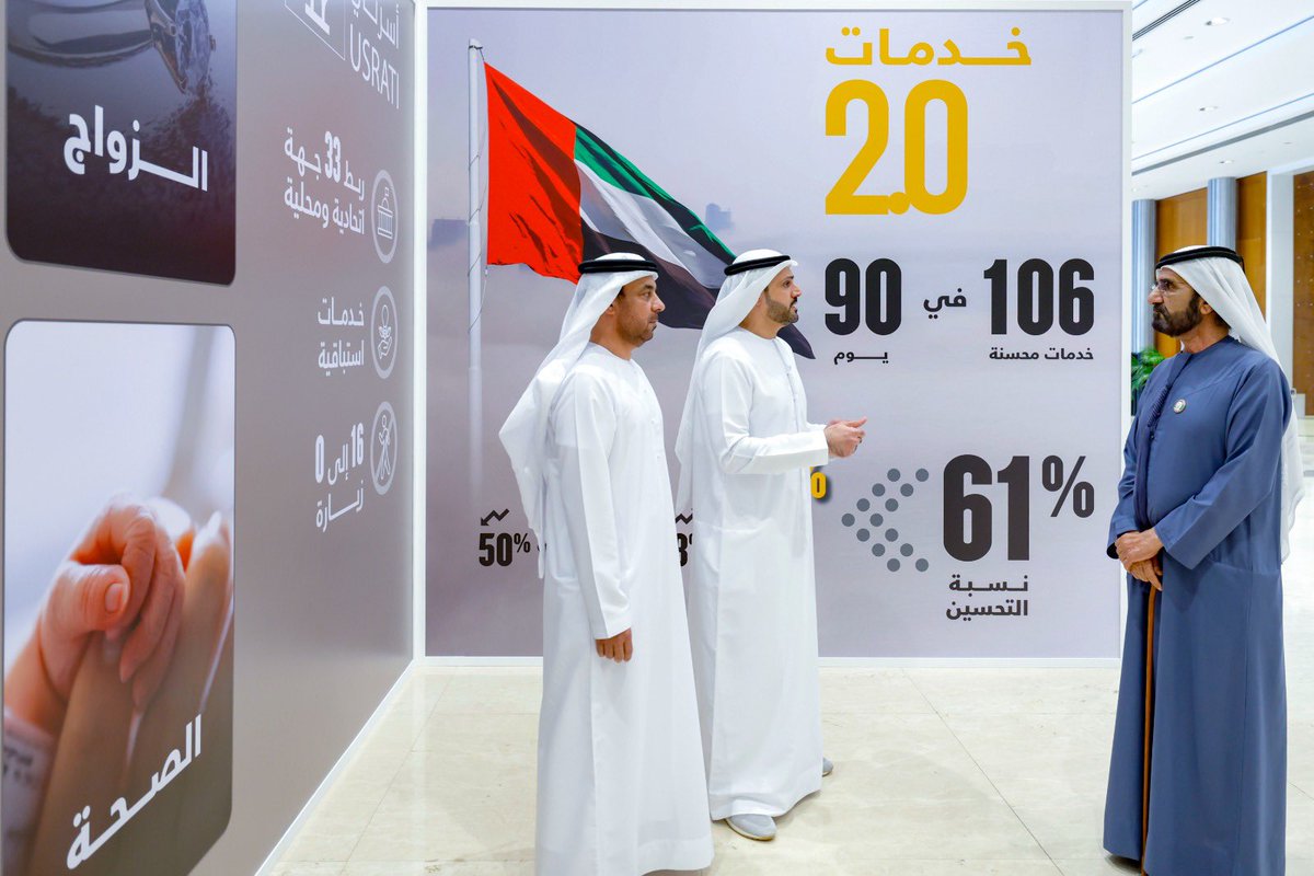 HH Sheikh Mohammed tweet media