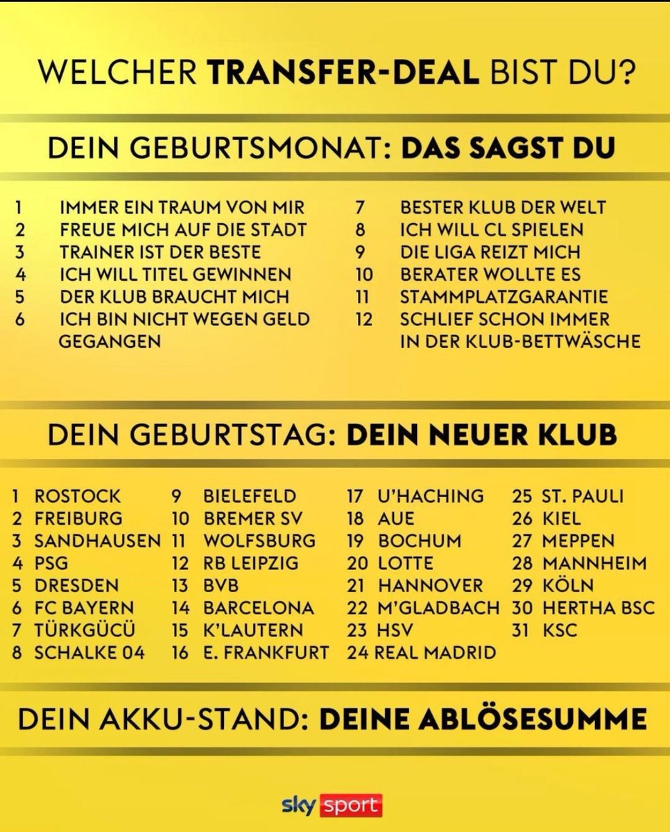 wutködernder kaktusroyale tweet media