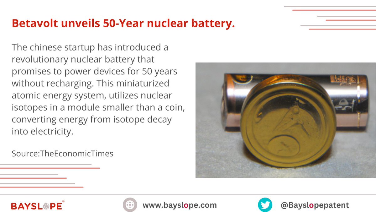 Bayslopepatent's tweet photo. Betavolt introduces revolutionary 50-year nuclear battery.
#Betavolt #NuclearBattery #EnergyInnovation #SustainableEnergy #LongLifeBattery #CleanEnergy #TechBreakthrough #FutureEnergySolutions #EcoFriendlyEnergy #PowerTech https://t.co/L6sgTXwqvu