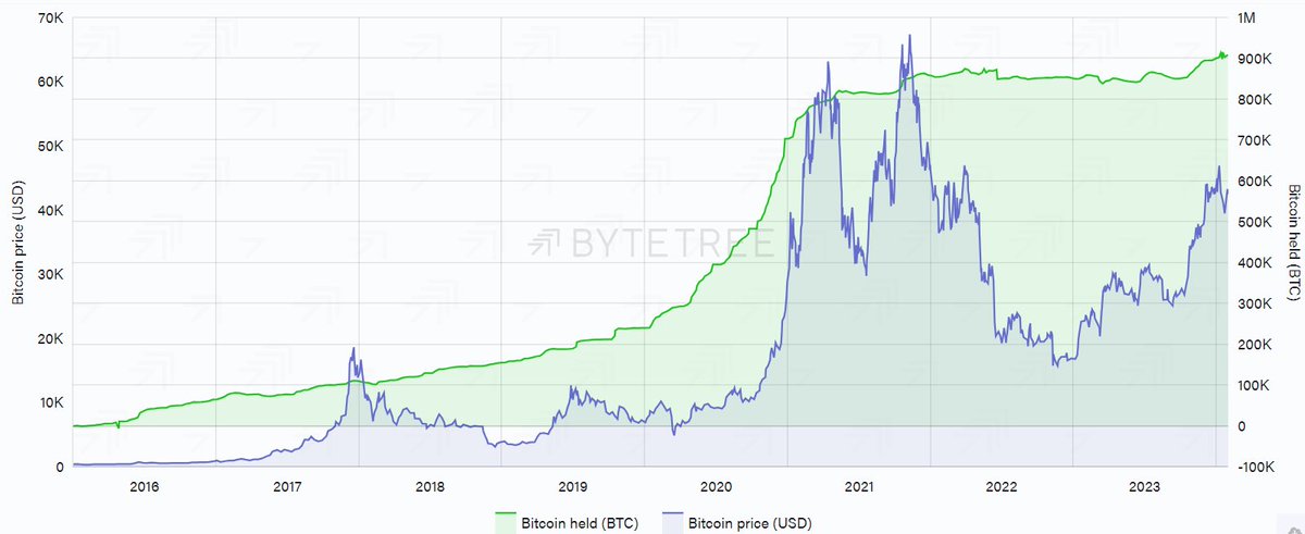 WebX实验室 tweet media