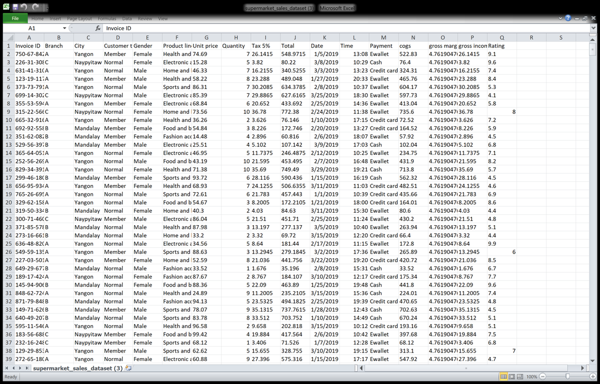 RICHAKIN2000's tweet image. #DataAnalyticsWithLabanoAcademy, #LabanoDataAnalysis, #Easy_p5.#richakin2000
Exciting news! Richard Akinware, a Data Analysis intern at Labano Academy, is taking on a 10-day Microsoft Excel challenge with his colleagues, friends, and mentor, Israel Afolabi.