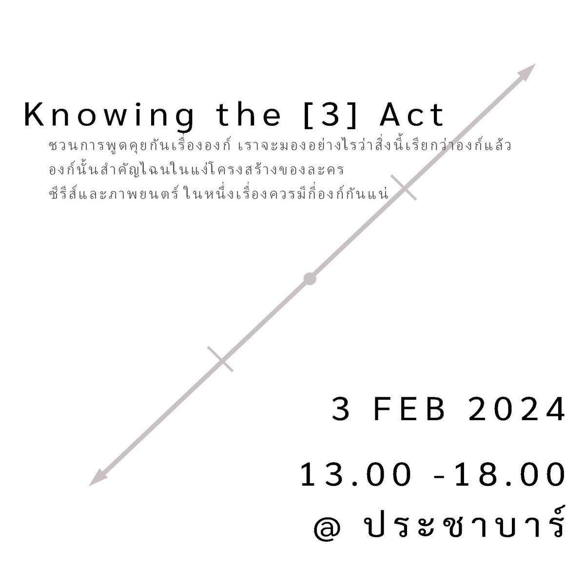 PrachaBar's tweet photo. มาแล้ว มาแล้ว! เวิร์คชอปประจำเดือนกพ.จากกลุ่ม FYI
.
writing workshop series 
เวิร์คชอปการเขียนที่จะไปชวนเขียนเพื่อหาแนวทางใหม่ ๆ ในการเล่าเรื่องที่ไม่ได้จำเจอยู่แค่การหาเป้าประสงค์ตัวละครอันเป็นหลักคิดของเรื่องเล่าแนวโมเดิร์นเพียงอย่างเดียว

🔗สมัครได้ทาง https://t.co/3ibUpI9Mlf https://t.co/KzaDFVVKvN