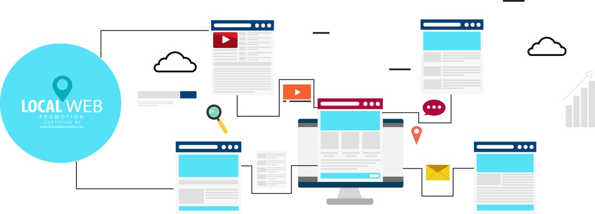 videopromotio's tweet image. #livewebpromotion

local search strategy is very delicate done properly it makes positive contacts with your business.
 
livewebpromotion.com/local-search-s…

📞 +91 9831037463
Email: help@livewebpromotion.com

#localsearchstrategy  #localSEO #webdevelopment #digitalmarketing #SEOservice