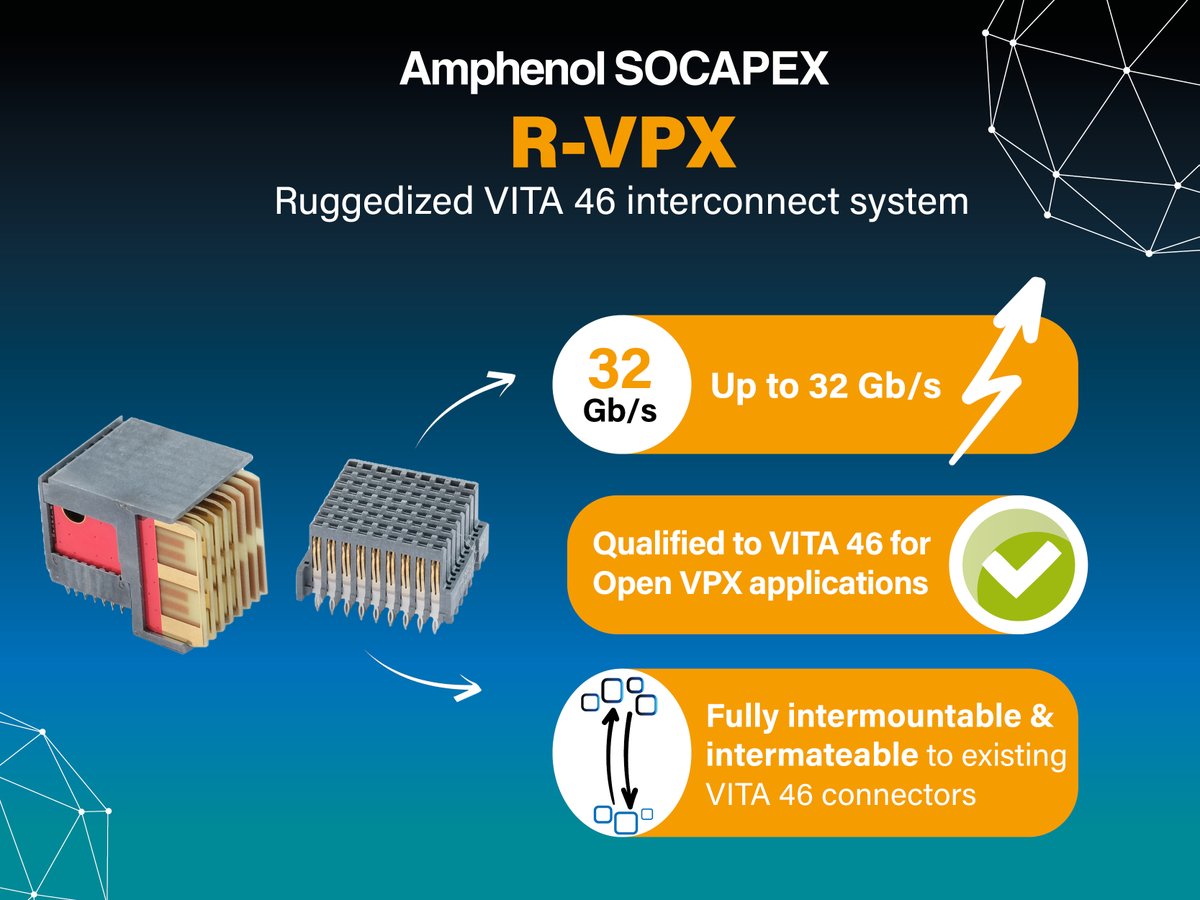 AmphenolSOCAPEX's tweet photo. ➡️ Discover our range of VITA connectors : R-VPX. 
High speed &amp; modular COTS interconnect system !
More informations on our website : https://t.co/TqmxcbXkHt https://t.co/kCzCVdlD8c