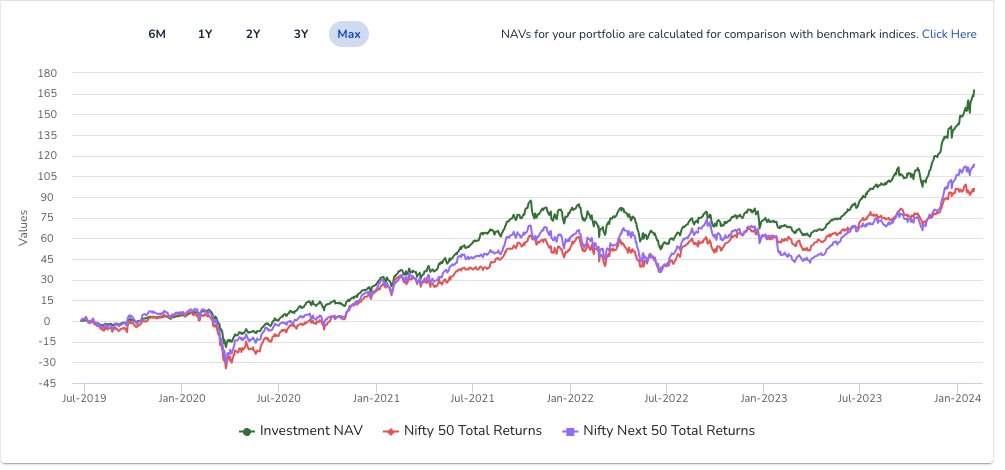 Ravi Atluri tweet media
