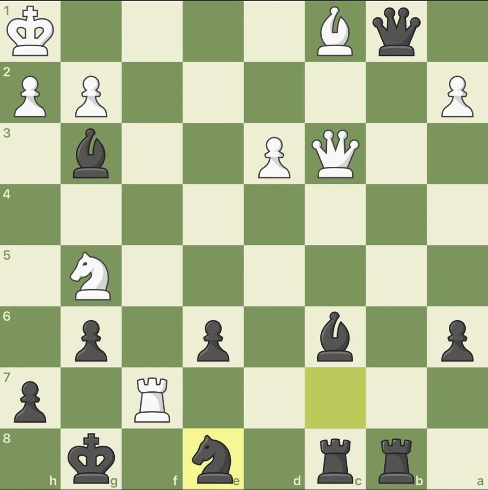 Chessnutech2022's tweet image. Ne1 is a fatal blunder - can you find the win?
.
.
.
#chessnut #chess #chesslover #chesslife