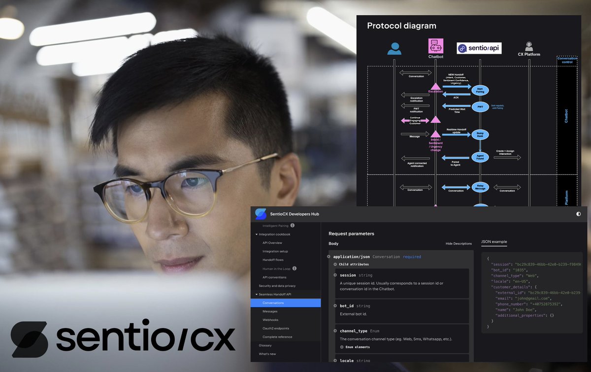 Proud to announce the launch of our  SentioCX Developers Hub! This new platform provides Conversational AI  vendors with easy integration to our AI-enabled, intent-based,  predictive orchestration software.  #ConversationalAI  #SentioCX 
developers.sentio.cx/overview-senti…