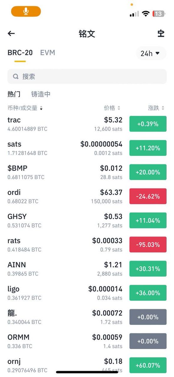 Resurrected inscriptions, Resurrected #UCAT
#Binance  #Web3 $UCAT