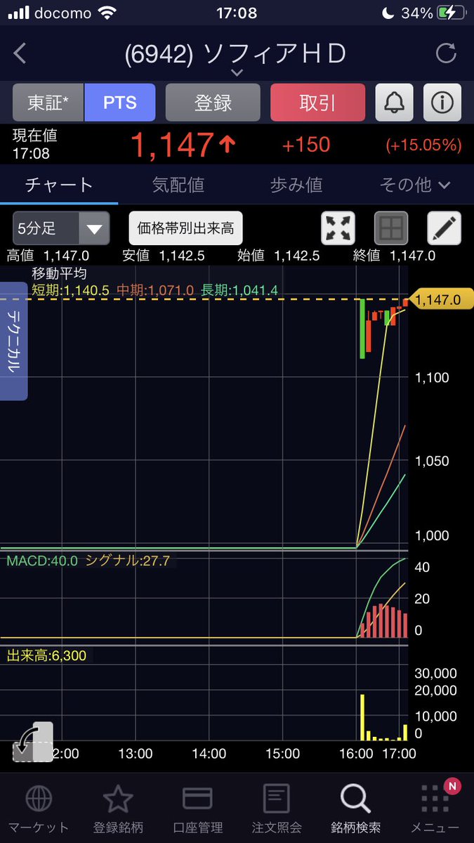 B_Bull_'s tweet photo. 昨日PTSで買えたやつPTSで売った https://t.co/3OIUDyayy8